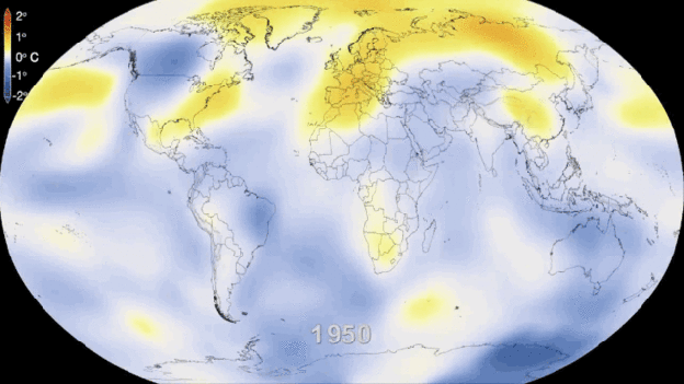 Climate Change
